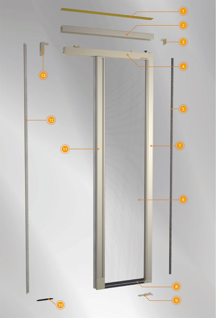 Detalles de la mosquitera Scenipro